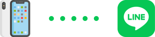 スマートフォンなら…LINE連携